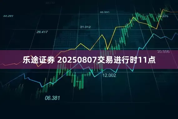 乐途证券 20250807交易进行时11点